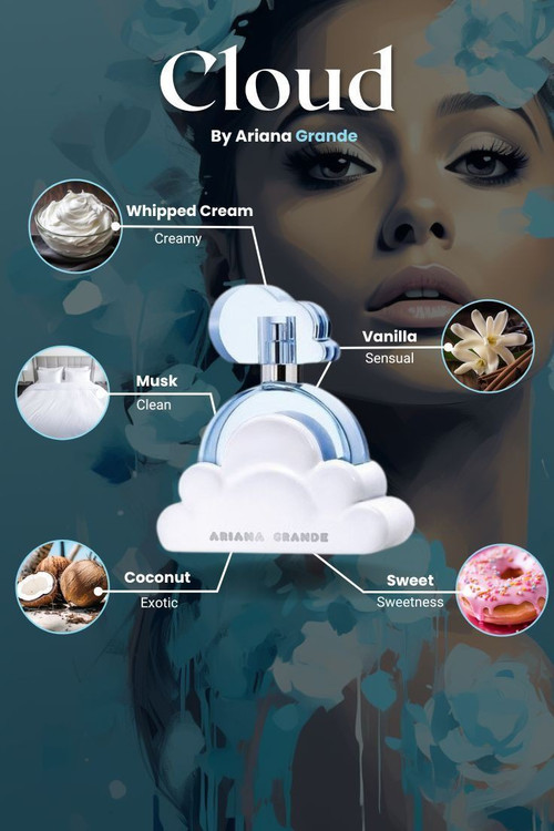 عطر آریانا گراند